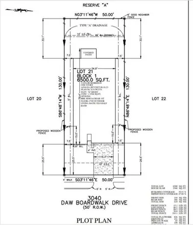 Image 5 - Daw Broadwalk Drive, La Porte, TX 77571, USA - House for sale