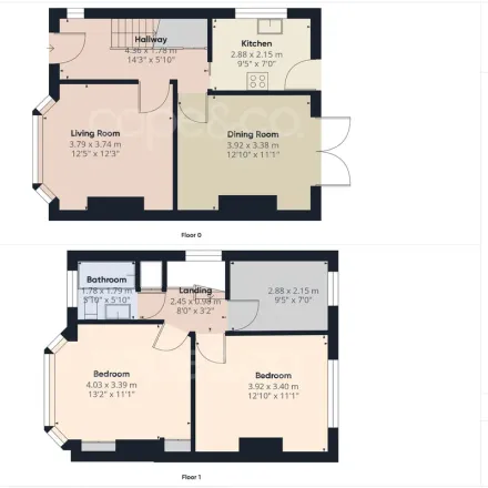 Image 9 - Radbourne Street, Derby, DE22 3BT, United Kingdom - Apartment for rent