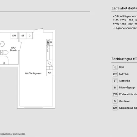 Rent this 1 bed apartment on Bergagårdsvägen 14 in 393 54 Kalmar, Sweden