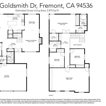 Image 8 - 35611 Goldsmith Drive, Pabrico, Fremont, CA 94536, USA - House for sale