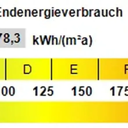 Rent this 3 bed apartment on Hoyerswerdaer Straße 26 in 01099 Dresden, Germany