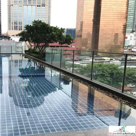 Rent this 1 bed apartment on S-Metro in Sukhumvit Road, Khlong Toei District