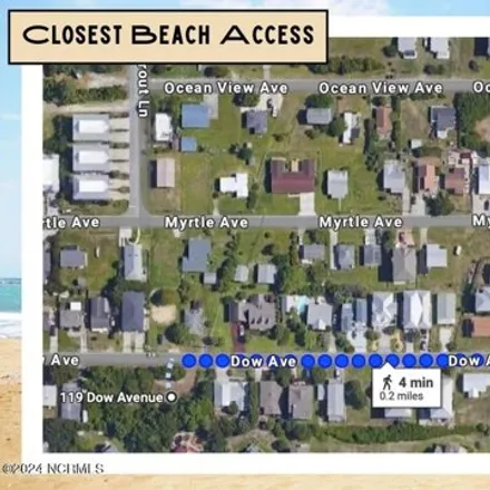 Image 5 - 129 Dow Avenue, Hanby Beach, Kure Beach, NC 28428, USA - Townhouse for sale