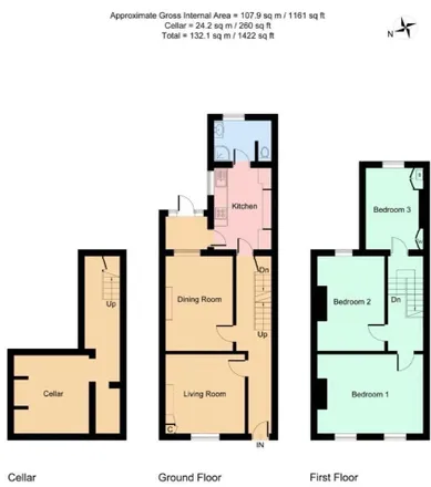 Image 9 - Oxford Road, Gloucester, GL1 3EE, United Kingdom - Townhouse for rent