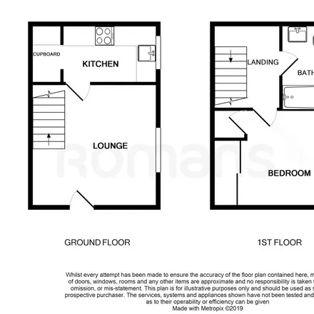 Image 4 - Wythemede, Binfield, RG42 4ER, United Kingdom - House for rent