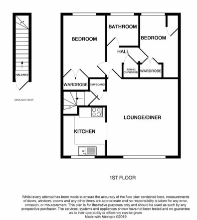 Image 8 - 160 Caldy Road, Cheshire East, SK9 3BS, United Kingdom - Apartment for rent