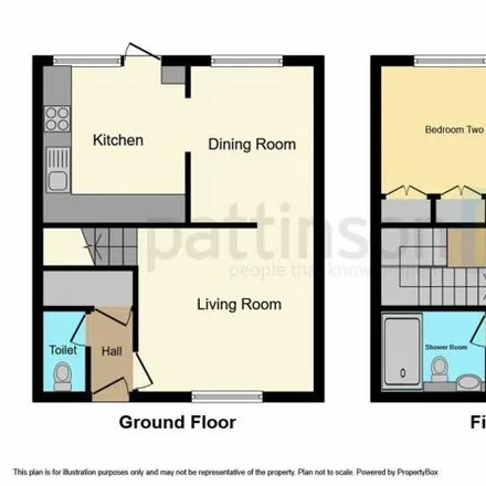 Image 2 - unnamed road, Peterlee, SR8 1EU, United Kingdom - Townhouse for rent