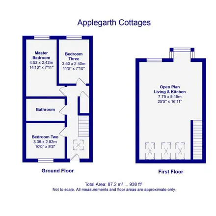 Image 7 - Applegarth Terrace, Applegarth, Northallerton, DL7 8LH, United Kingdom - Apartment for rent