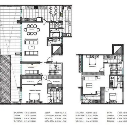 Buy this 3 bed apartment on Calle Las Moras 193 in Miraflores, Lima Metropolitan Area 15048
