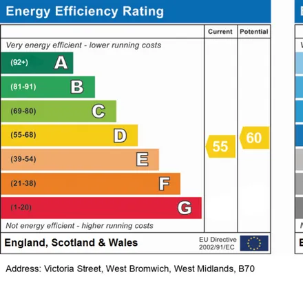Image 1 - Club Arcadia, Victoria Street, West Bromwich, B70 8EX, United Kingdom - Apartment for rent