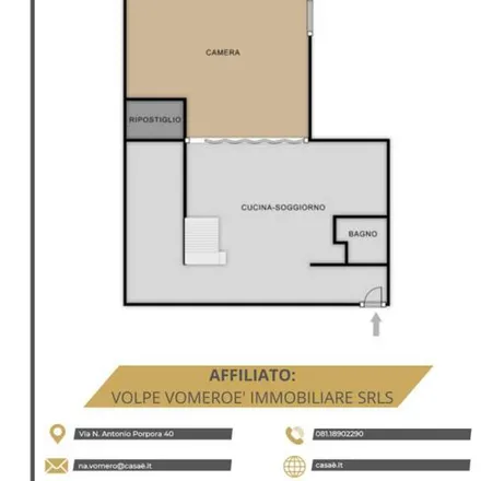 Image 2 - Via Eduardo Suarez, 80129 Naples NA, Italy - Apartment for rent