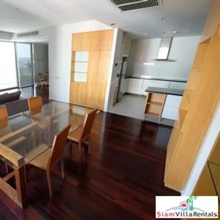 Image 4 - Silom - Apartment for rent