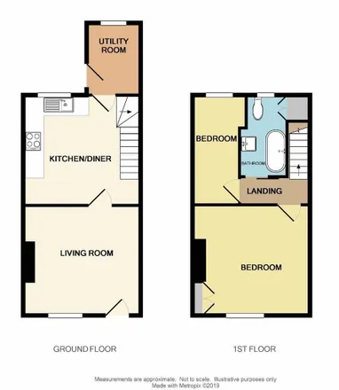 Image 9 - Park Lane Opticians, Park Lane, Macclesfield, SK11 6UA, United Kingdom - House for rent