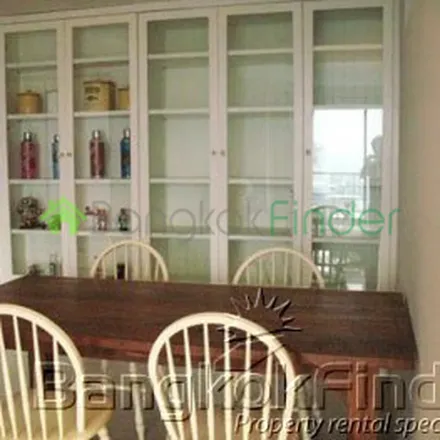 Rent this 2 bed apartment on Rama III Road in Pak Khlong Chong Nonsi, Yan Nawa District