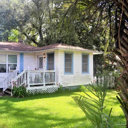Image 1 - 216 Hermey Avenue, Escambia County, FL 32507, USA - House for sale
