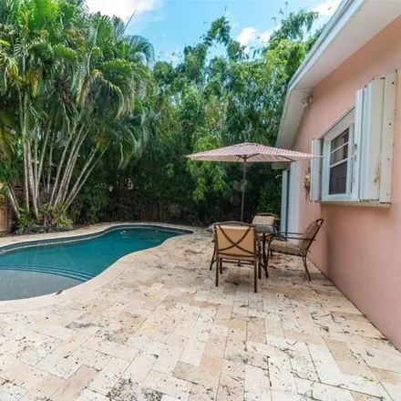 Rent this 2 bed house on 1505 Garfield Street in Hollywood, FL 33020