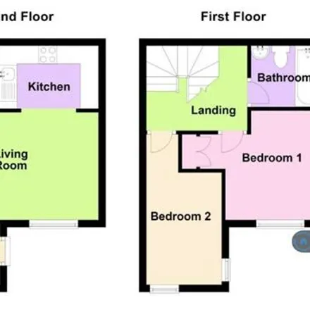 Image 7 - Millias Close, Brough, United Kingdom - House for rent