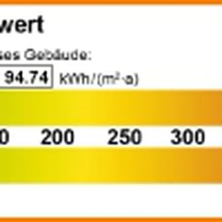 Image 3 - Robert-Rössle-Straße 1, 13125 Berlin, Germany - Apartment for rent