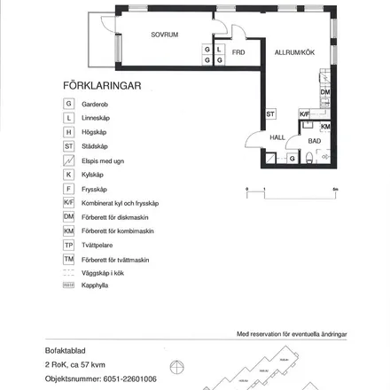 Rent this 2 bed apartment on Lidl in Ektorpsgatan 48-66, 602 37 Norrköping