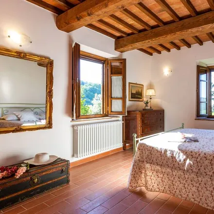 Rent this 1studio house on 56048 Volterra PI