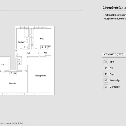 Rent this 2 bed apartment on Furutorpsgatan 25 in 252 27 Helsingborg, Sweden