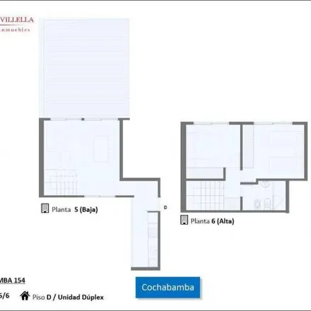 Buy this 2 bed apartment on Cochabamba 156 in República de la Sexta, Rosario