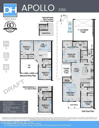 Image 2 - 192 Southwest Quail Place, Columbia County, FL 32038, USA - Loft for sale