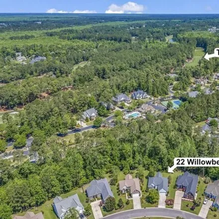 Image 5 - 98 Willow Bend Drive, Murrells Inlet, Georgetown County, SC 29576, USA - House for sale