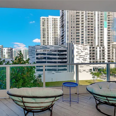 Rent this 3 bed apartment on 2066 North Bayshore Drive in Miami, FL 33137
