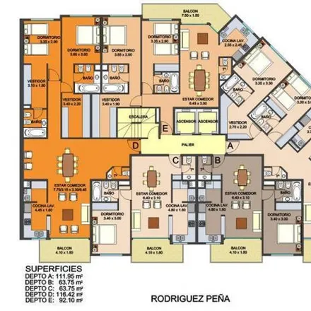Buy this 1 bed apartment on Rodríguez Peña 1621 in General Roca, 7602 Mar del Plata