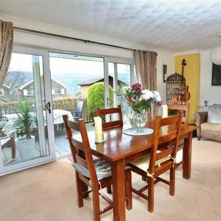 Image 9 - Darren View, Crickhowell, NP8 1DU, United Kingdom - House for sale