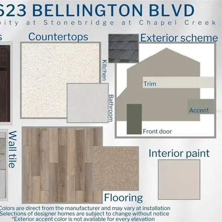 Image 3 - Bellington Boulevard, Zephyrhills, FL 33541, USA - House for sale