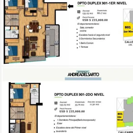 Buy this 4 bed apartment on Instituto Nacioanal de Enfermedades Neoplásicas in Avenida Angamos Este 2520, Surquillo