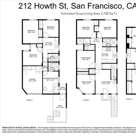 Image 2 - 212 Howth Street, San Francisco, CA 94112, USA - Duplex for sale