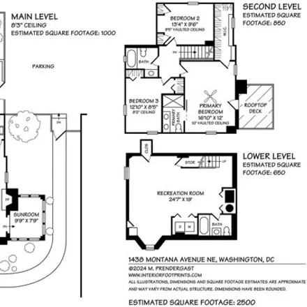 Image 5 - 1438 Montana Avenue Northeast, Washington, DC 20018, USA - House for sale