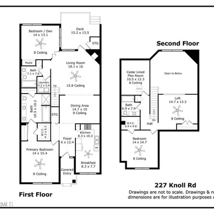 Image 6 - Longleaf Golf & Family Club, 10 Tall Timbers Trail, Southern Pines, NC 28387, USA - Condo for sale