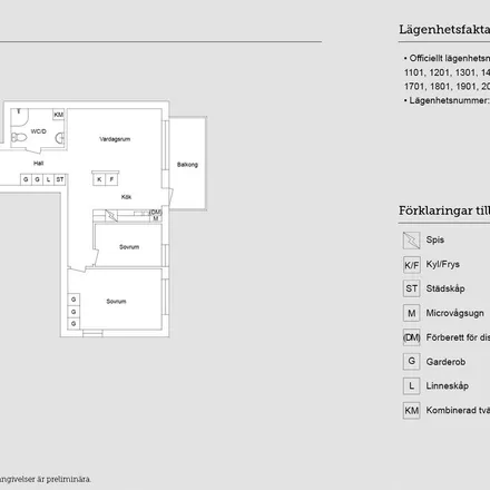 Rent this 3 bed apartment on Bergagårdsvägen 14 in 393 54 Kalmar, Sweden