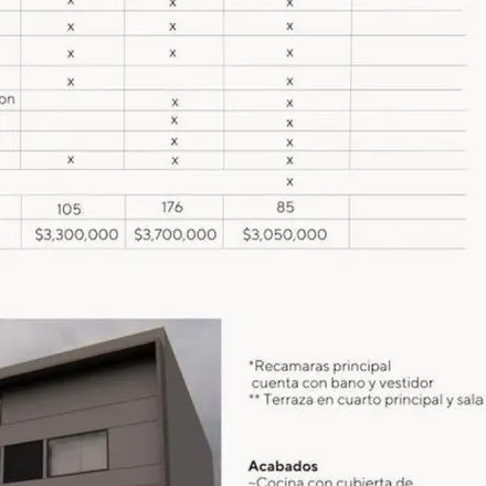 Buy this 2 bed apartment on Avenida Sierra Vista in Colonia Villa del Pedregal, 78218 San Luis Potosí