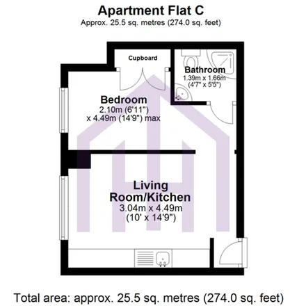 Image 5 - St Steven's Pharmacy, 23 Heaton Road, Newcastle upon Tyne, NE6 1SA, United Kingdom - Apartment for rent