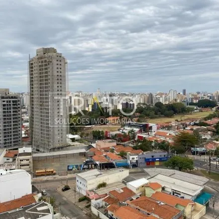 Image 1 - Clínica de Cardiologia e Reabilitação, Rua Doutor Pelagio Lobo 132, Guanabara, Campinas - SP, 13073-013, Brazil - Apartment for sale