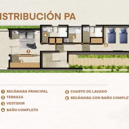 Buy this 3 bed house on Calle El Estero in 94290 Rincón del Conchal, VER
