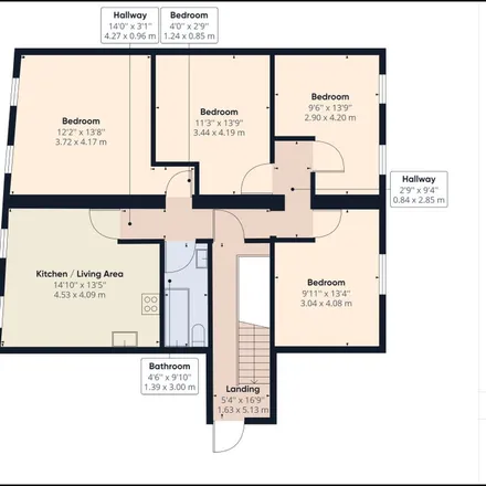 Rent this 1 bed apartment on Kensington Garage in 163 Kensington, Liverpool
