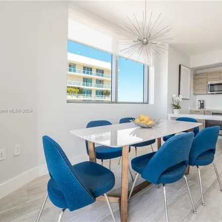 Image 2 - Hyde Midtown Miami, 3401 Northeast 1st Avenue, Buena Vista, Miami, FL 33137, USA - Condo for rent