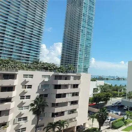 Rent this 1 bed condo on 480 Northeast 30th Street in Miami, FL 33137