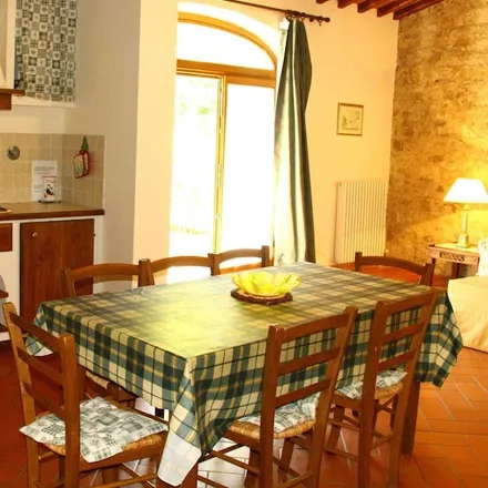 Rent this 2 bed house on Montorsoli in Via di Montorsoli, 50131 Sesto Fiorentino FI
