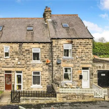 Buy this 2 bed townhouse on Christina Street in Harrogate, HG1 2DF