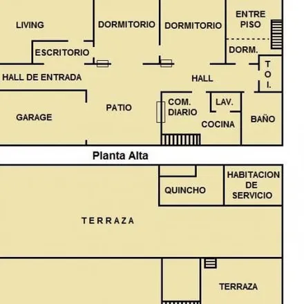 Rent this 3 bed house on Condarco 2702 in Villa del Parque, C1416 EXL Buenos Aires