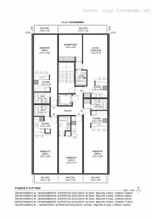 Image 8 - Cochabamba 1392, Abasto, Rosario, Argentina - Condo for rent