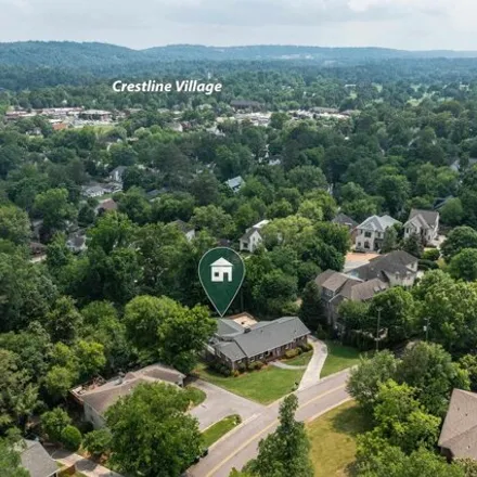 Image 4 - Peachtree Circle, Crestline Heights, Mountain Brook, AL 35213, USA - House for sale