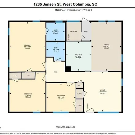 Rent this 3 bed apartment on 1283 Jensen Street in West Columbia, SC 29169